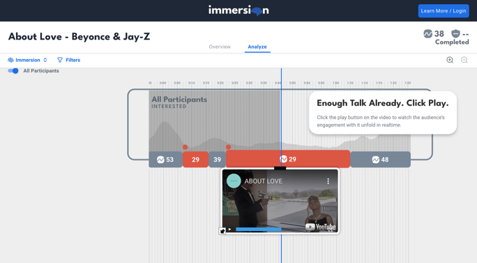 About Love Immersion Analysis-1