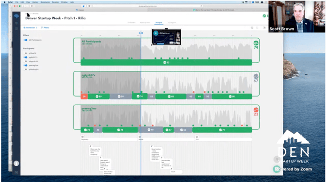 Rilla Voice Analysis