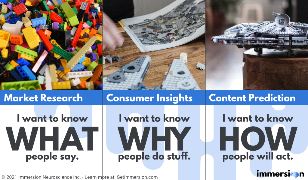 blog-consumer-insights-shareable